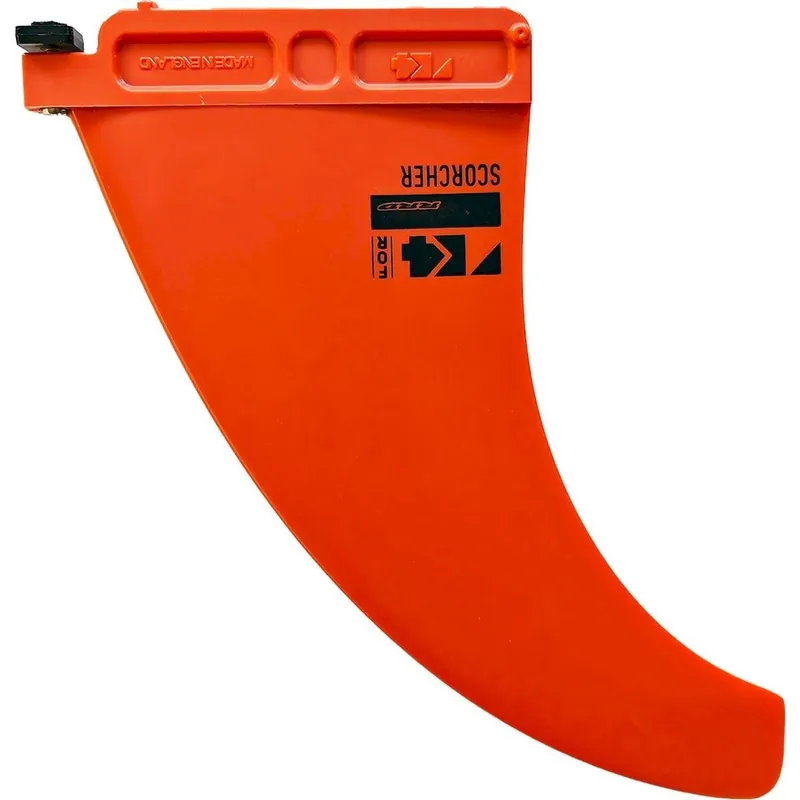 Must-Have BEST OF - Windsurf, Kite, Wing, SUP usw.-335589, 40,00