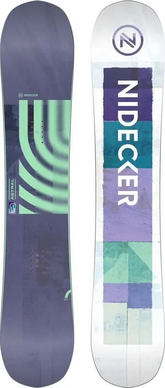 Angebot BEST OF - Windsurf, Kite, Wing, SUP usw. - 404643, 399,95