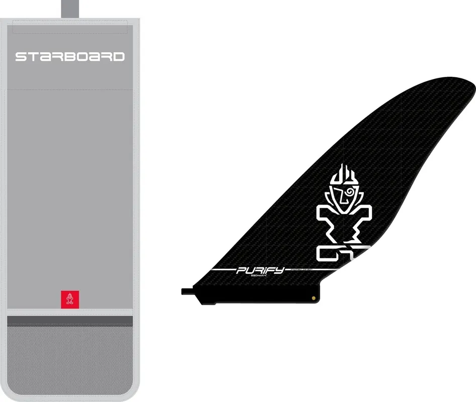 Letzte Chance BEST OF - Windsurf, Kite, Wing, SUP usw.-412663, 172,00