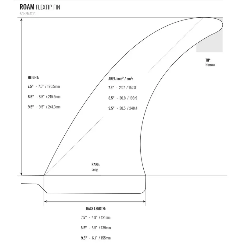 Sichere Zahlung Windsurfen, Kiten, Wingen, SUP usw. - 426868, 79,95