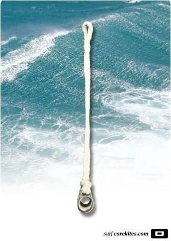 Core sensor 1 Y-Riemenscheibe (Nr. 4) · Surf und Ski // Surfline Highlight