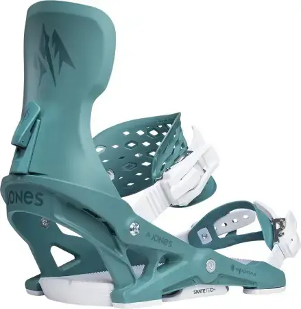 Jones EQUINOX Bindung deep teal Warehouse One Schnäppchen