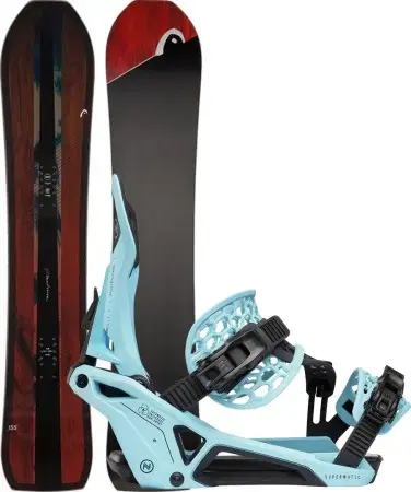 Expressversand Head POWERHOUSE LYT inkl. NIDECKER SUPERMATIC escape cyan Warehouse One