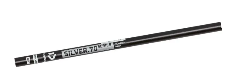 Highlight 2026 DUOTONE Silver.70 Series SDM 460