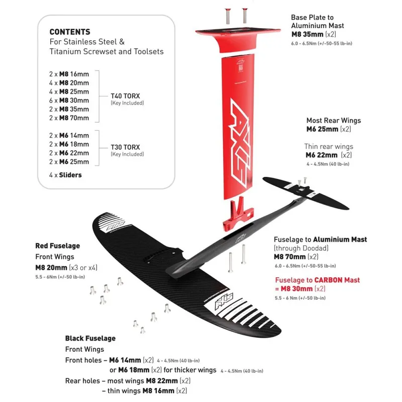 Heißes Angebot Axis Foil Konfigurator für Wing-, Prone- und Surffoiling